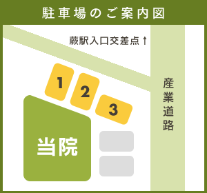 駐車場のご案内図